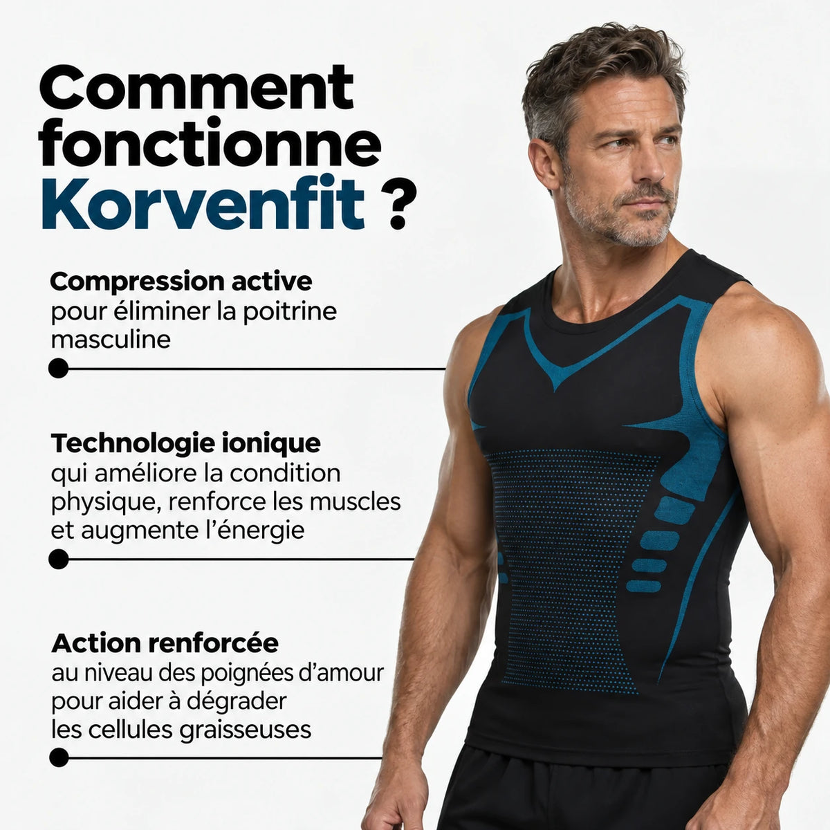 KORVENFIT | Le débardeur gainant